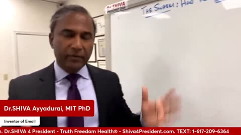 DR.SHIVA™ LIVE: THE SWARM – HOW THE FEW CONTROL THE MANY. WHAT WE DO TO BREAK FREE.