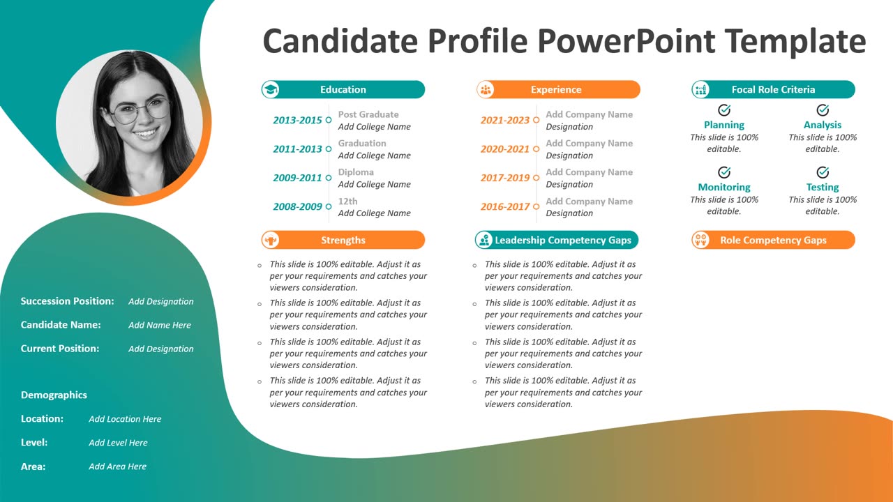 Candidate Profile Presentation Template