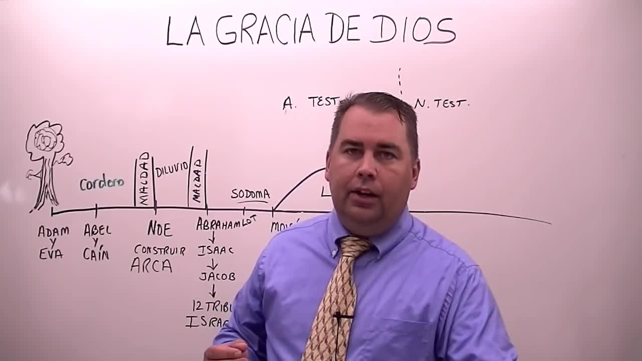 La Gracia de Dios