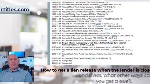 Get a lien release when the lender is out of business, and clear the vehicle title.