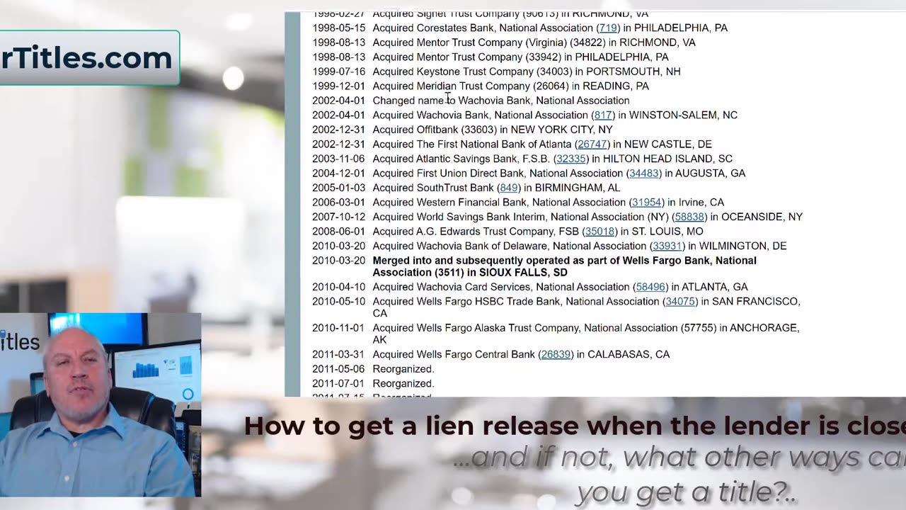 Get a lien release when the lender is out of business, and clear the vehicle title.