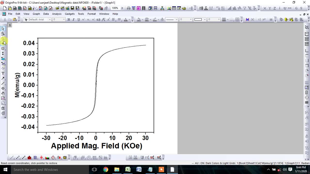 Standard designing format of M-H loop ( Moment vs field) and details nature of M-H plot via O.S.
