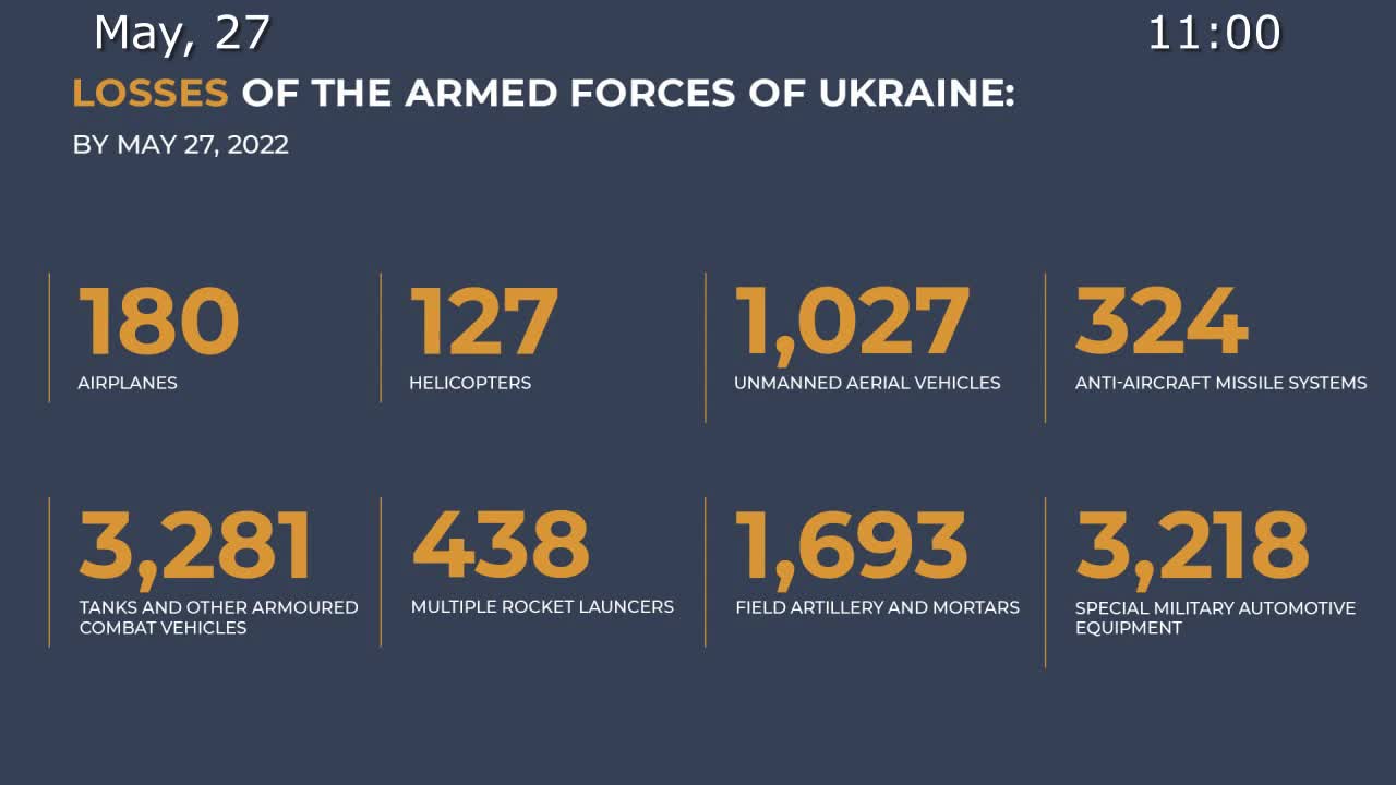 🇷🇺🇺🇦 27/05/2022 The war in Ukraine Briefing by Russian Defence Ministry