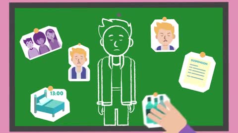 #SELF HELP#Here's How to Get Rid of Anxiety