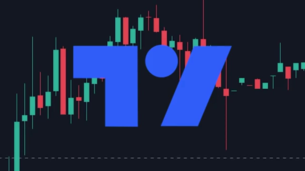 how to place the perfect stop loss
