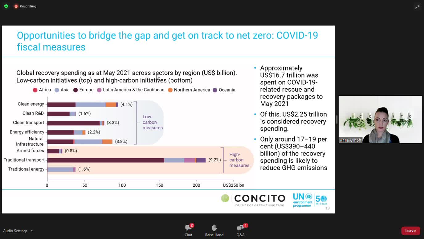 The Emissions Gap: How Far Are We from the Goals of the Paris Agreement?