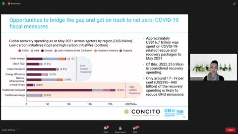The Emissions Gap: How Far Are We from the Goals of the Paris Agreement?