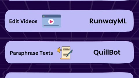 Best AI Website Which Are a Life Saver