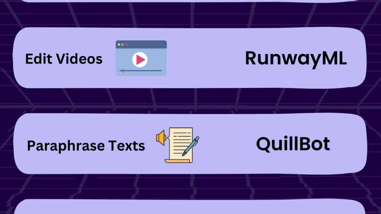 Best AI Website Which Are a Life Saver