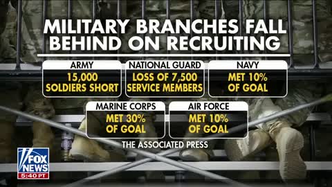 News short videoRepublicans sound alarm on 'what Biden's woke military has wrought'
