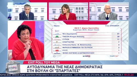 Αλέξης Κούγιας και Λιάνα Κανέλλη για είσοδο του κόμματος Σπαρτιάτες στη βουλή