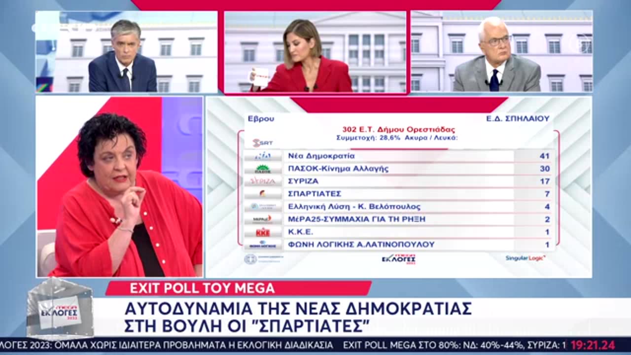 Αλέξης Κούγιας και Λιάνα Κανέλλη για είσοδο του κόμματος Σπαρτιάτες στη βουλή