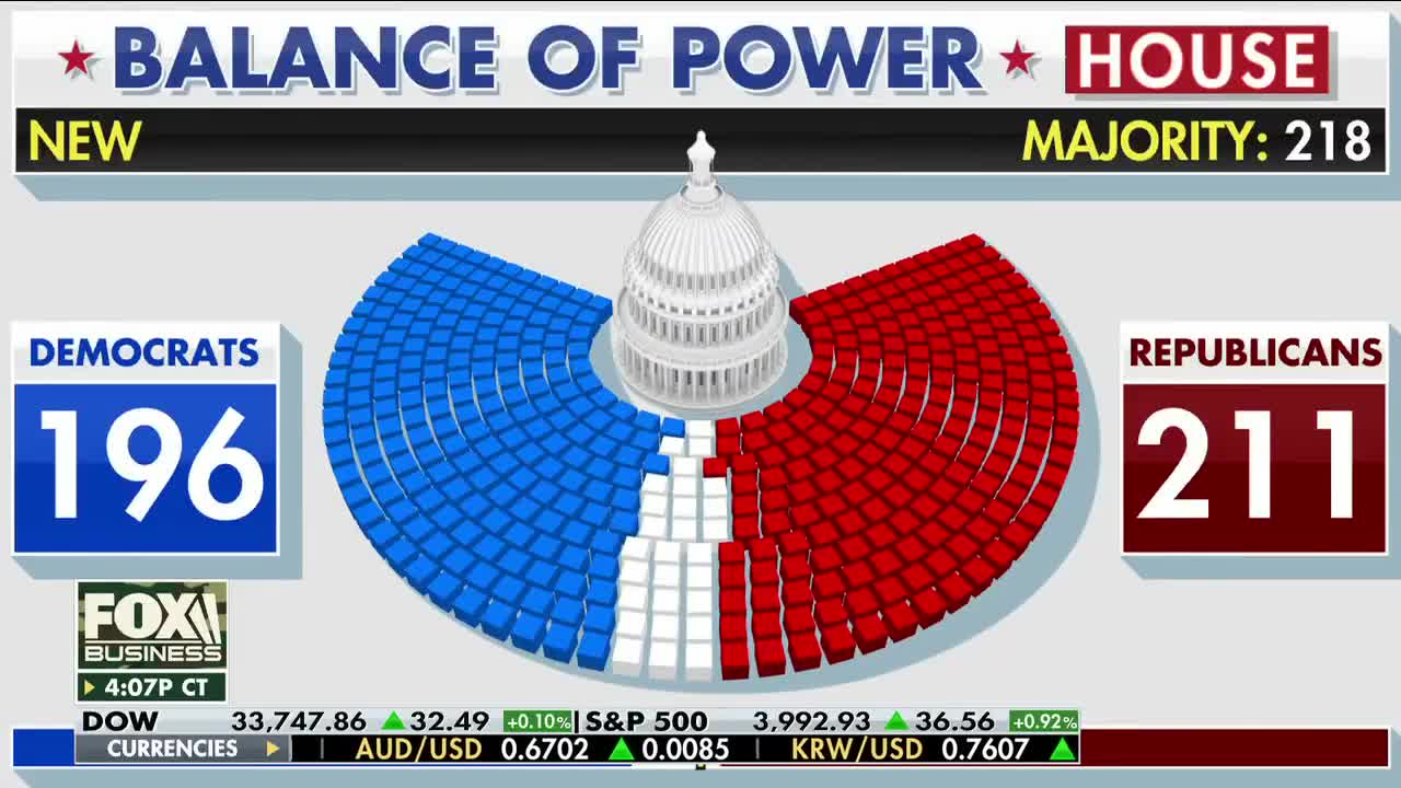 The election results are taking too long_ Darrell Issa_2