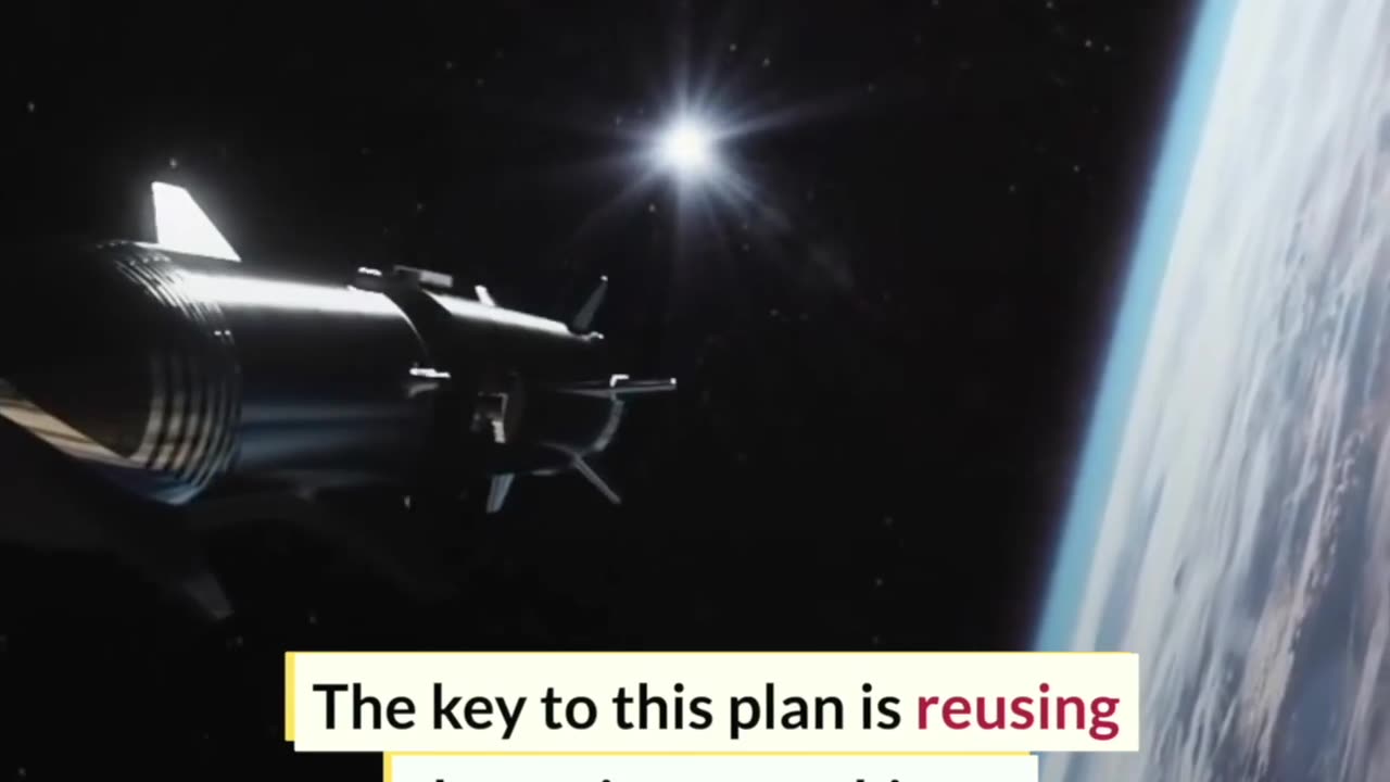 Elon Musk Future planning For Mars | Elon musk Taking Humanity to Mars