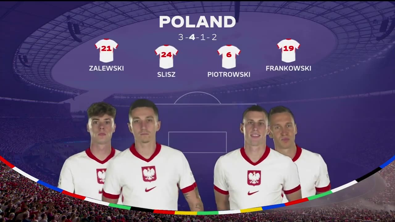 Poland vs. Austria Full Highlights - EURO2024