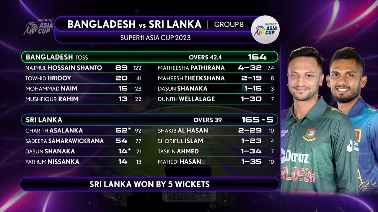 Super11 Asia Cup 2023 _ Match 2 Bangladesh vs Sri Lanka Highlights