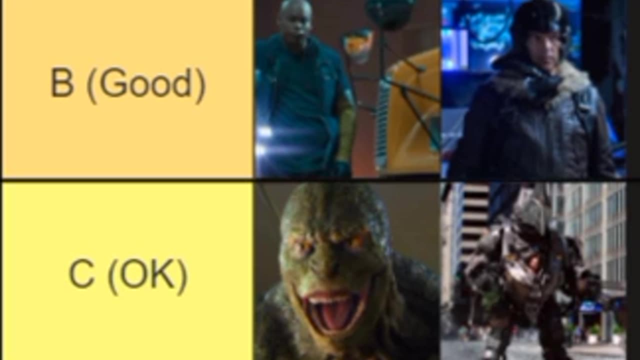 spiderman movie villians tier list