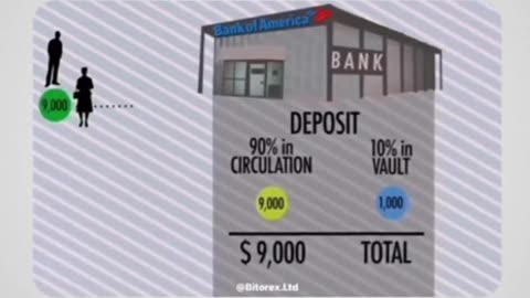 O Poder Que Você Não Usa e O Banco Agradece