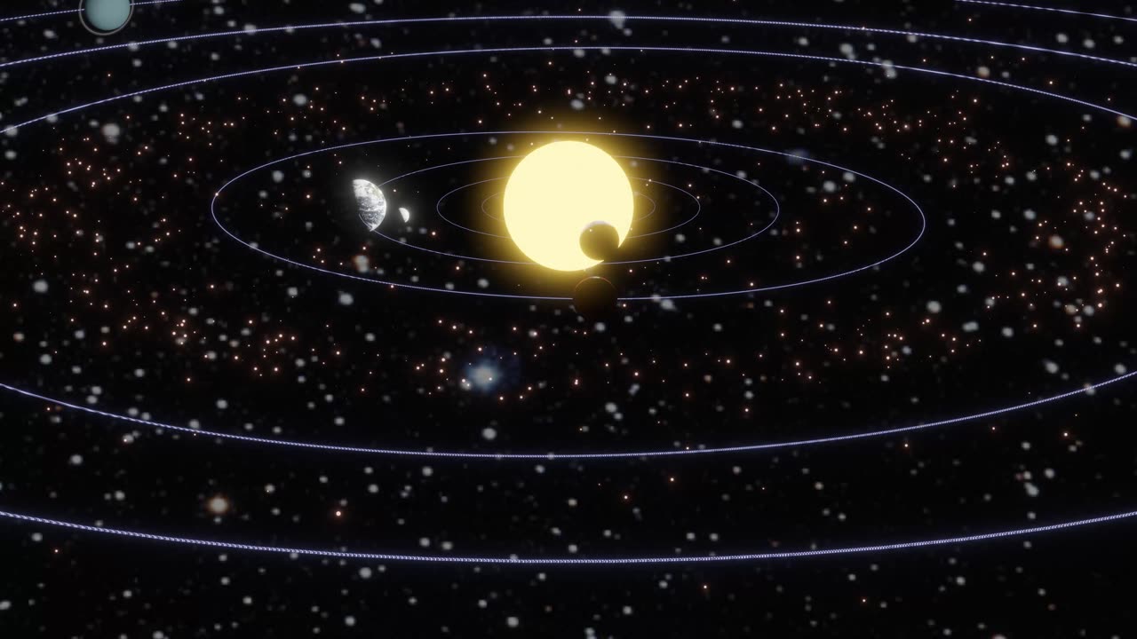 Solar system