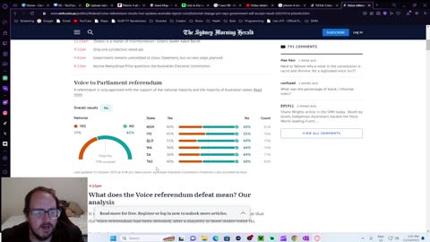 Australia Votes No