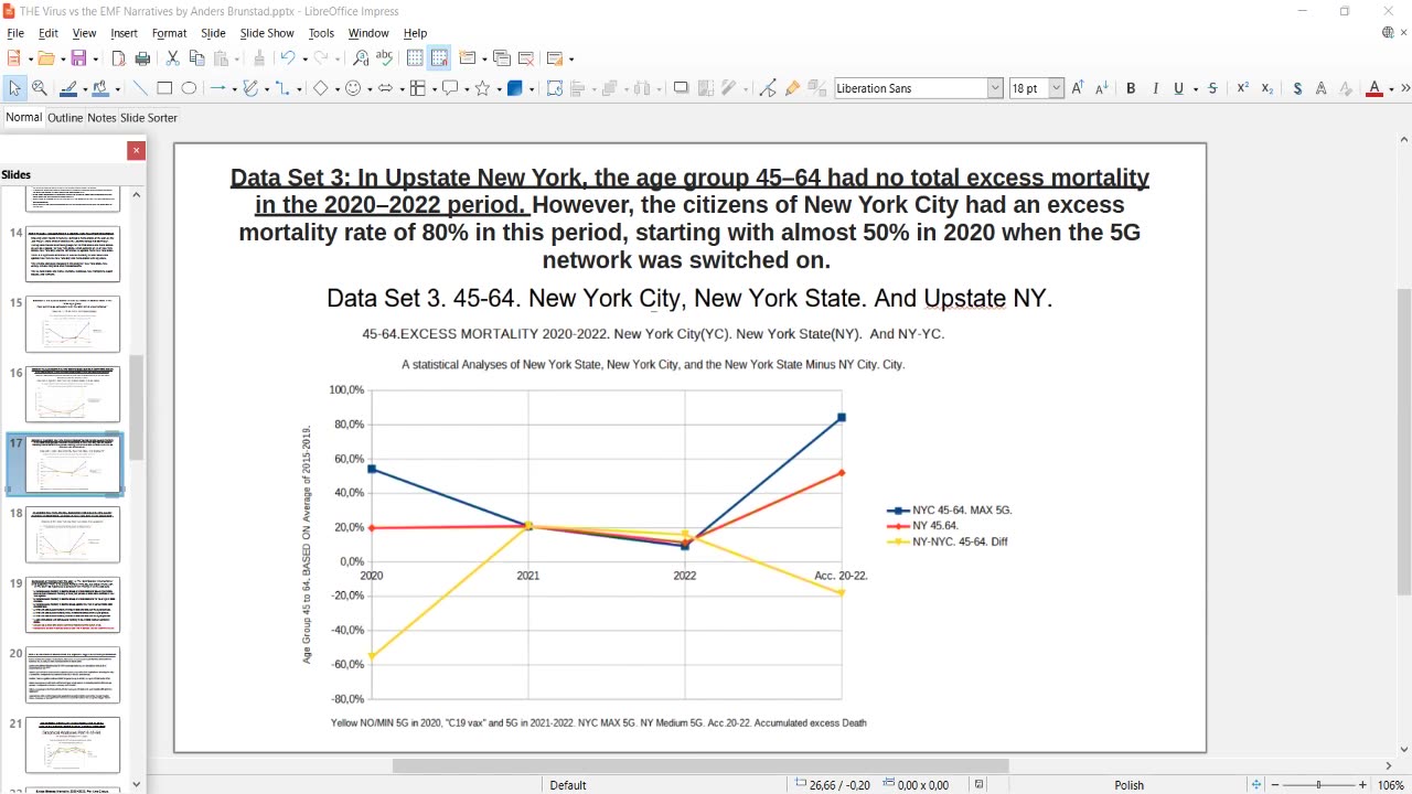 Part 2 - All-Cause Excess Mortality In The USA & 5G EMF Radiation As The Cause of ALL CV Injuries & Deaths!