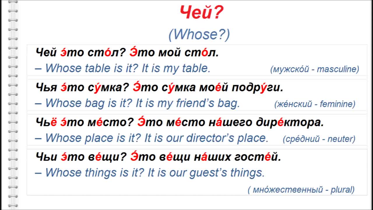 Русский язык для начинающих.РУССКАЯ ГРАММАТИКА - ВОПРОСЫ: « куда?,откуда?, чей?, какой?, который? »