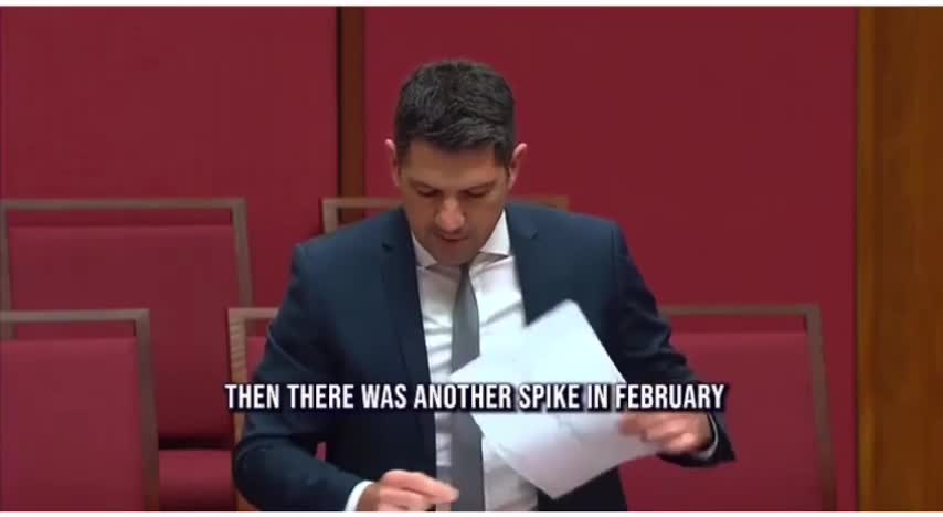 Australian Senator calls out obvious spike in vax injuries & Establishment's silence