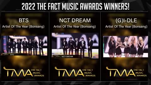 2022 THE FACT MUSIC AWARDS WINNER LIST!_Cut