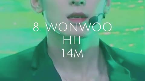 Most Viewed Seventeen fan cams #horts seventeen