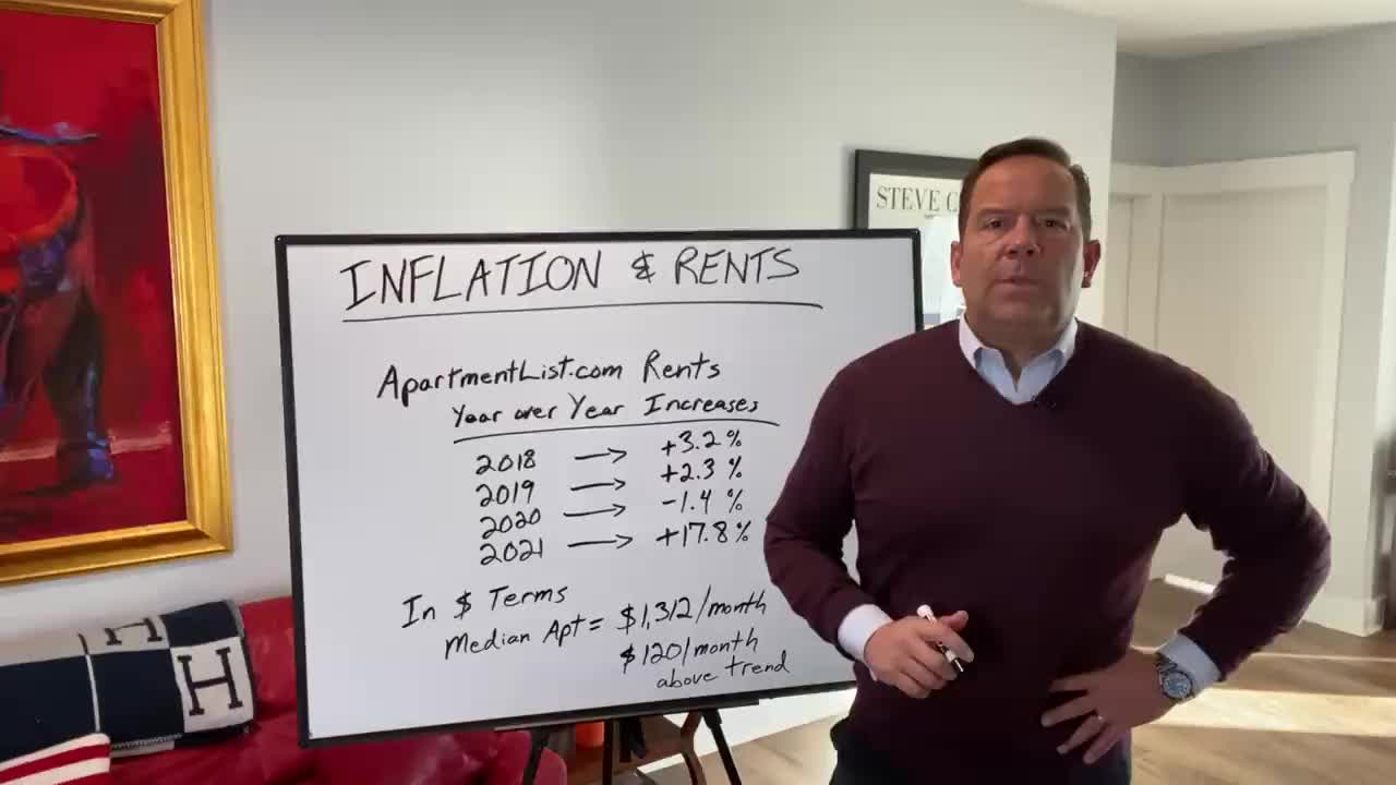 Biden’s Inflation Explosion is Worse Than Expected!