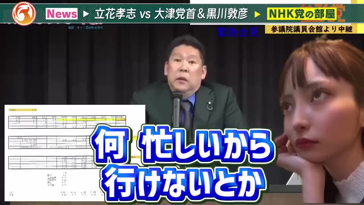 立花孝志VS 大津、黒川 (NHK党、48党オワタ)