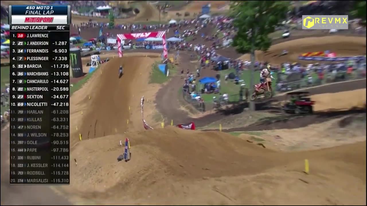 Budds Creek Motocross 450 Moto 1 FINAL