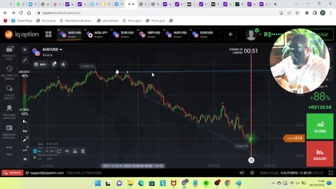 Indicador Enganoso - O Último Trader - AULA 04