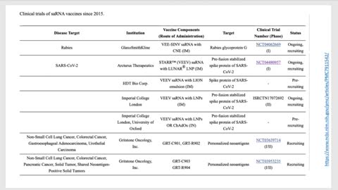 קייטי שפיס רוקחת -עדויות שנערכו ניסויים במרנא מאז ומעולם והכל היה מתוכנן וגם טכנולוגית מאיץ מרנא תתכן בחיסונים