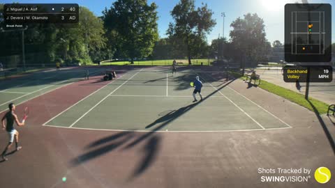 SwingVision Doubles 9/26/21