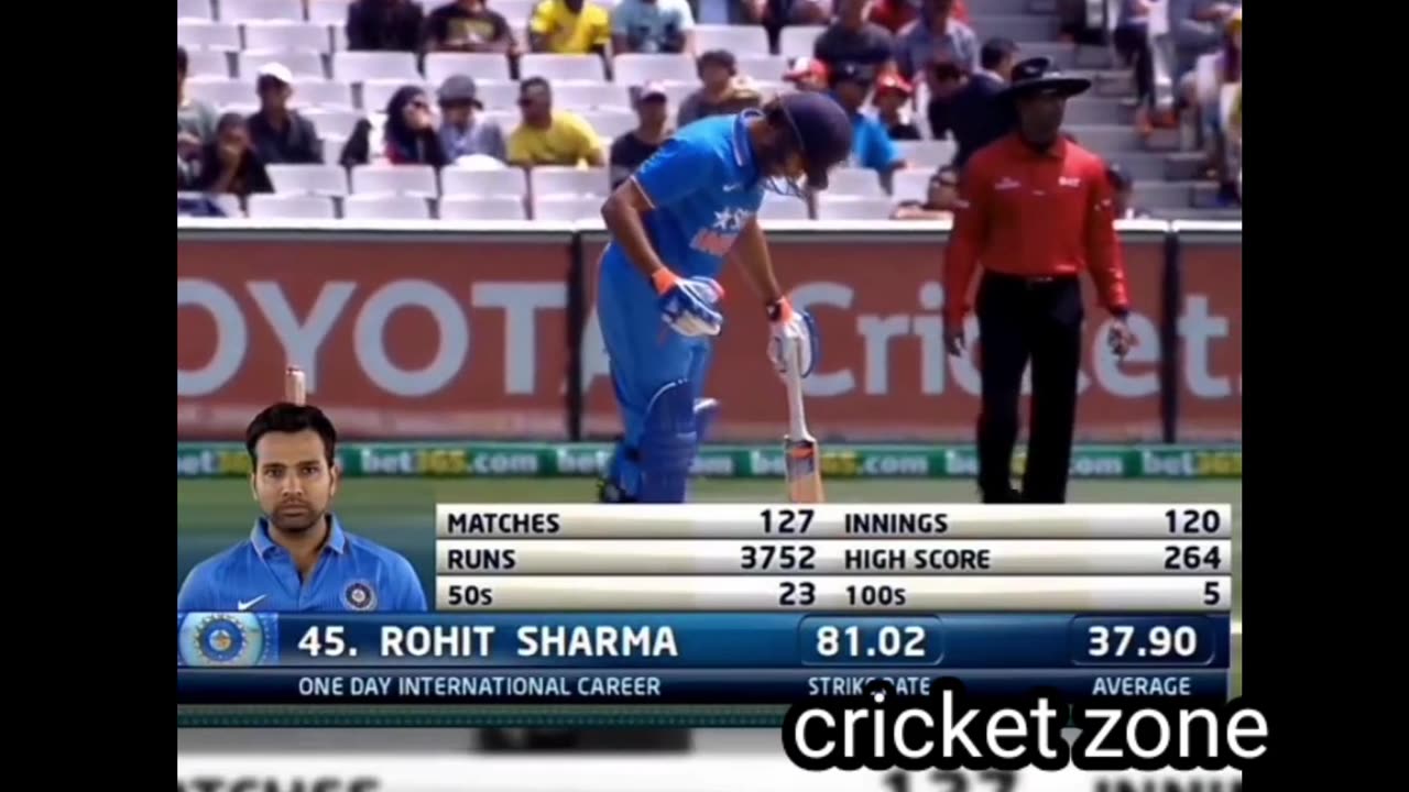 Rohit the hitman sharma