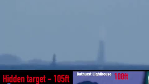 Repeatable, measurable observations demonstrate a marked lack of curvature.