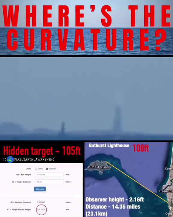 Repeatable, measurable observations demonstrate a marked lack of curvature.