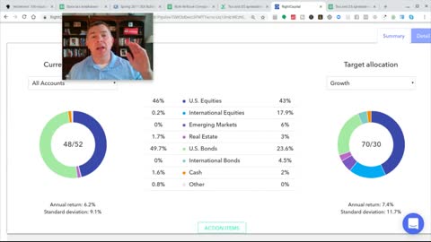 Can We Retire in 5 Years Case Study of Bob & Jane Youtube (Part 2)