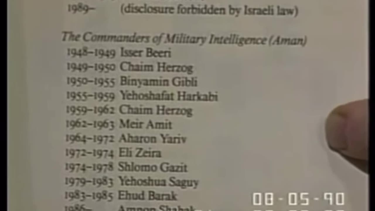 Key Figures: Israeli Intelligence Community