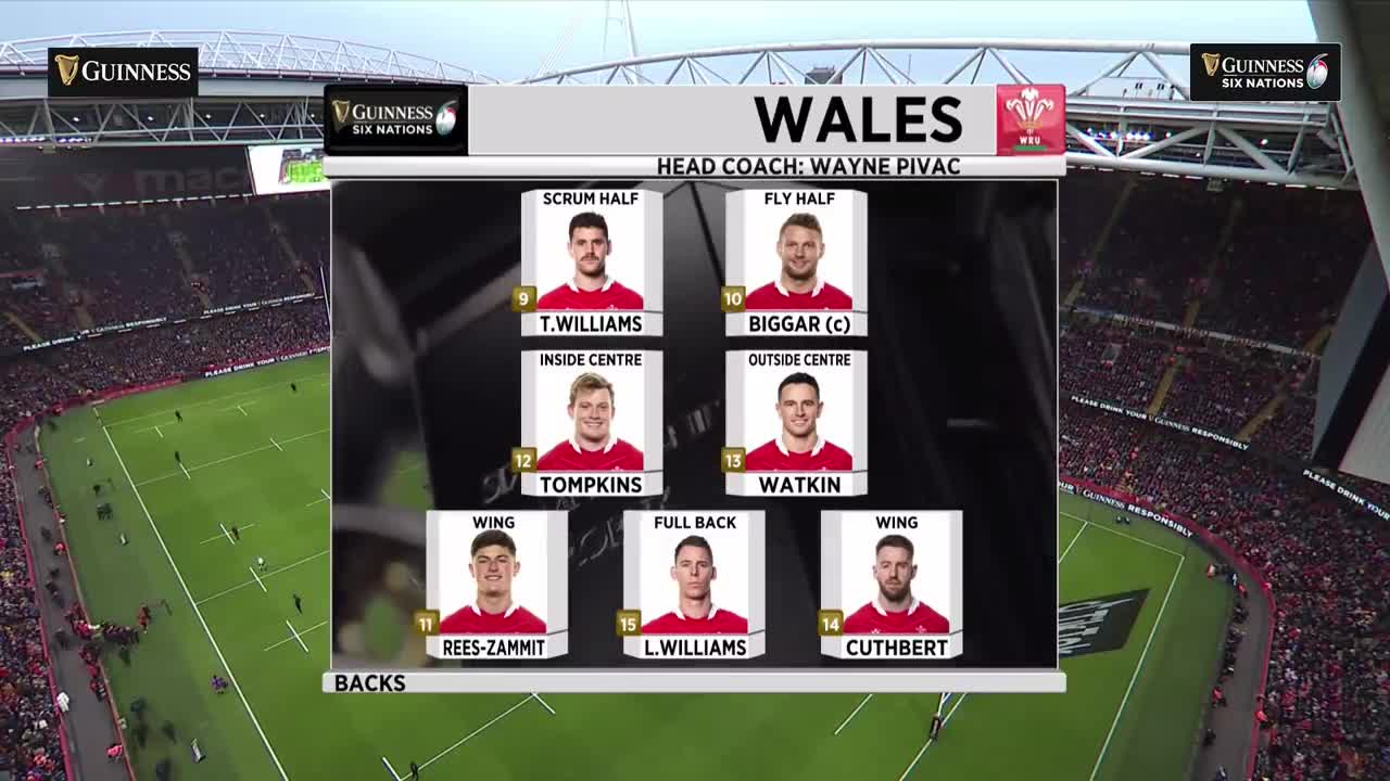 Wales v Scotland | Extended Match Highlights | 2022 Guinness Six Nations