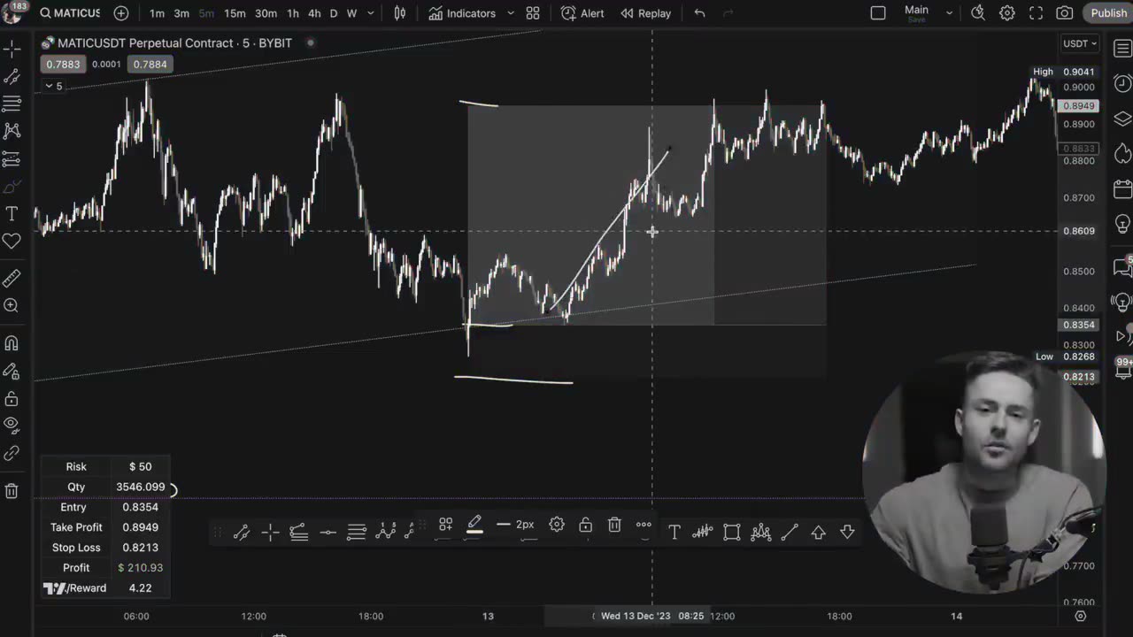 How to START Day Trading For Beginners 2024 (FULL COURSE)