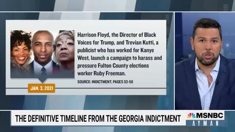 TIMELINE: The events leading up to Donald Trump's indictment in Georgia