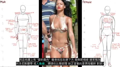 人妖在統治著我們系列--RIHANNA 是男人