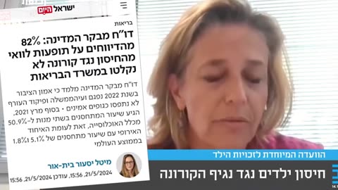 דר שרון אלרועי פרייס הכל הכל הכל תוחקר בצורה רצינית השקר נחשף