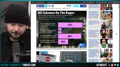 Disney ADMITS Wokeness BROKE The Brand, Bud Light Sales PLUMMET AGAIN, DEI And ESG HAVE FAILED