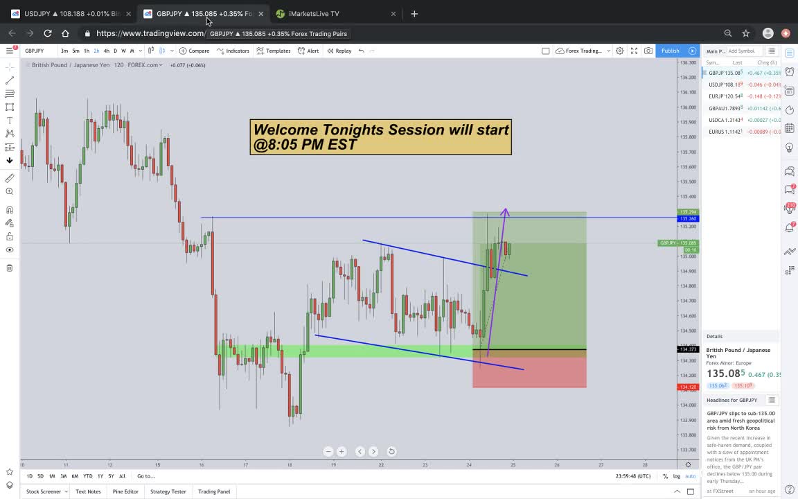 FIBONACCI TRAINING LESSON PHASE 2