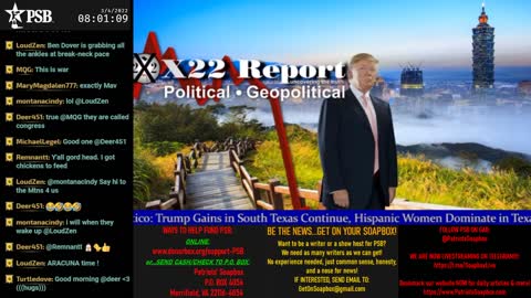 2022-03-04 07:00 EST - Patriots Soapbox AM: with LadyRWB , MykelJaye & DD