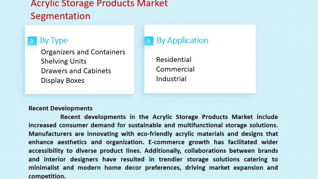 Acrylic Storage Products Market Analysis: Size, Trends, and Growth Potential to 2033