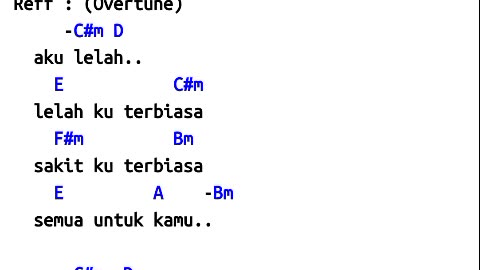 Cover reff "Semua Demi Kamu"